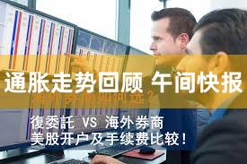 通胀走势回顾 午间快报